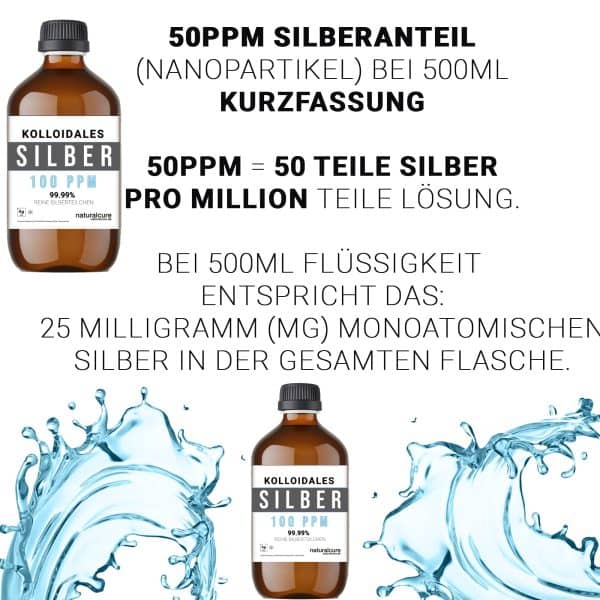 50 ppm KOLLOIDALES SILBER – JETZT ONLINE KAUFEN